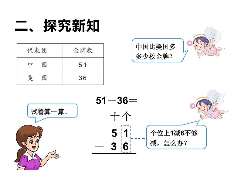 二年级数学上册课件-2.2.2  退位减（6）-人教版第4页