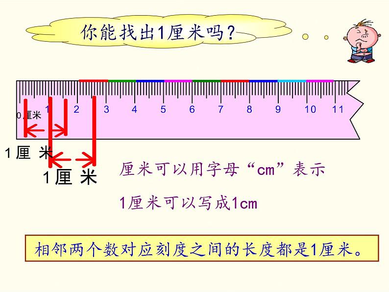 二年级数学上册课件-1.  认识厘米（1）-人教版08