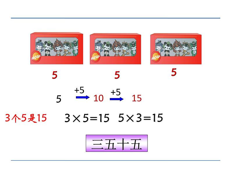 二年级数学上册教学课件-4.2.1   5的乘法口诀4-人教版06