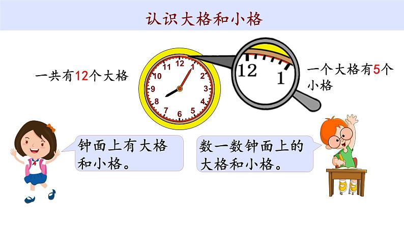 二年级数学上册教学课件-7.认识时间5-人教版05