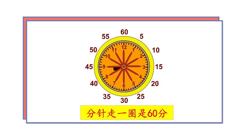 二年级数学上册教学课件-7.认识时间5-人教版07