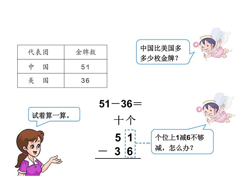 二年级数学上册课件-2.2.2  退位减（2）-人教版03