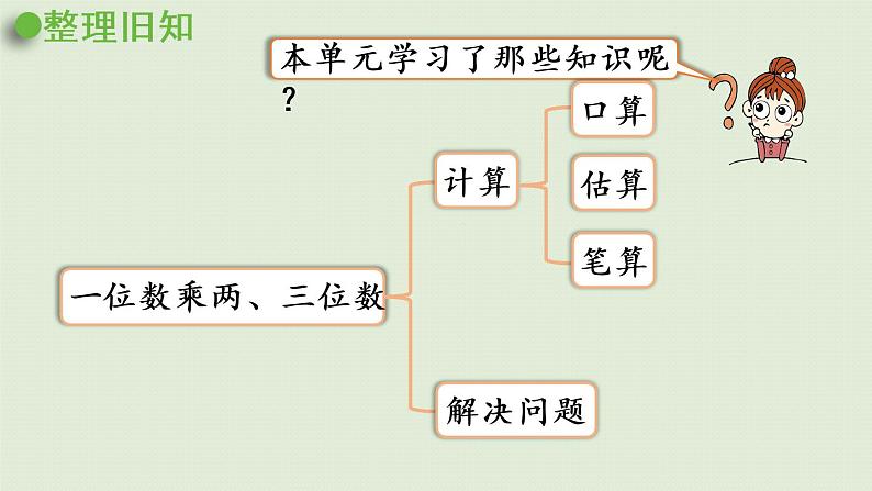 西师版三上第二单元第12课时 整理与复习（1）课件PPT第2页