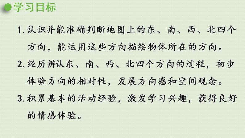 西师版三上第三单元第1课时 东、南、西、北课件PPT第2页