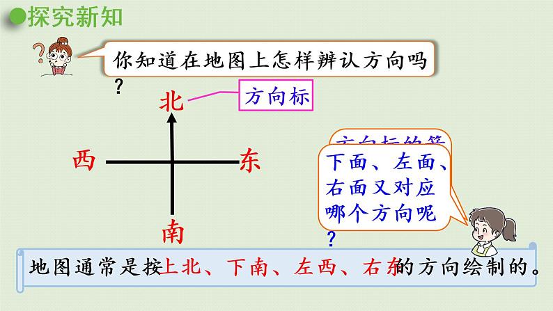 西师版三上第三单元第1课时 东、南、西、北课件PPT第5页