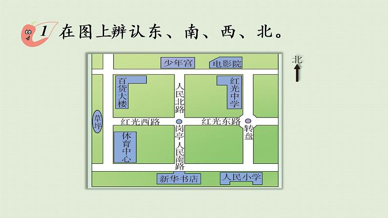 西师版三上第三单元第1课时 东、南、西、北课件PPT第7页
