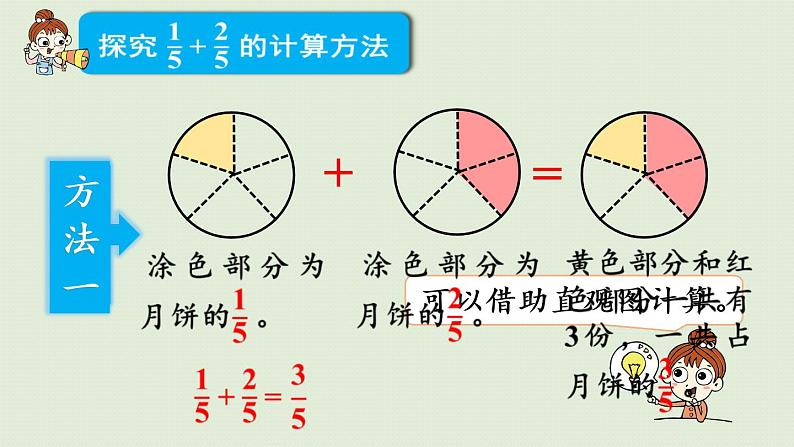 西师版三上第八单元第3课时 简单的同分母分数加减法课件PPT第8页