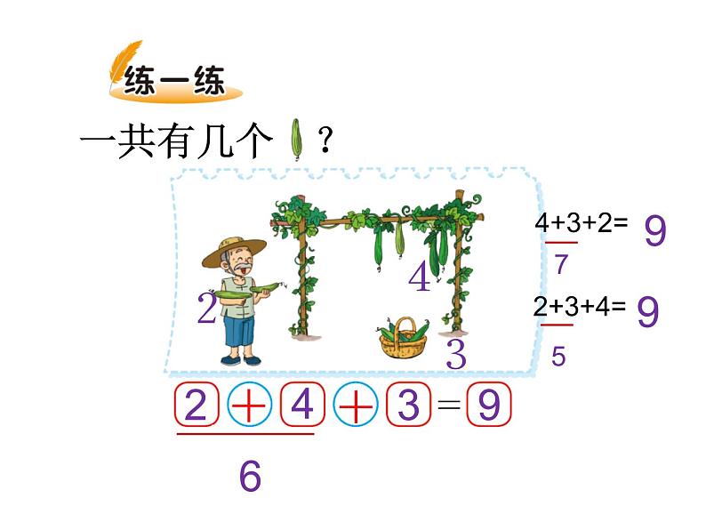 一年级上册数学课件-3.9 乘车（1）-北师大版03