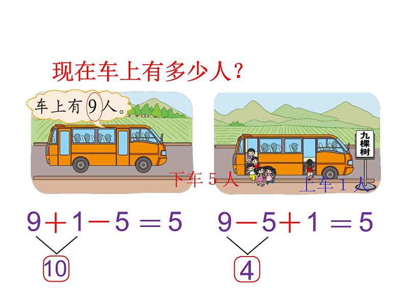 一年级上册数学课件-3.9 乘车（1）-北师大版07