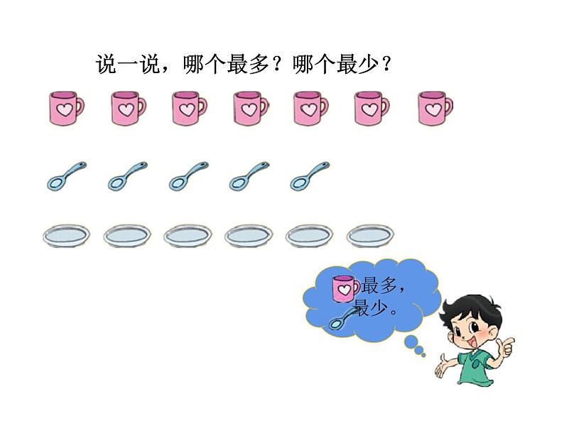 一年级上册数学课件-1.5 快乐的午餐（2）-北师大版第7页