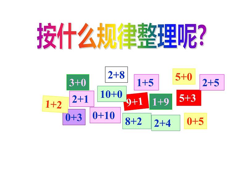 一年级上册数学课件-3.10 做个加法表（2）-北师大版第3页