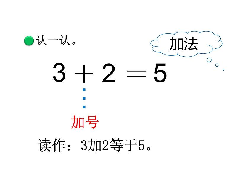 一年级上册数学课件-3.1 一共有多少（1）-北师大版06