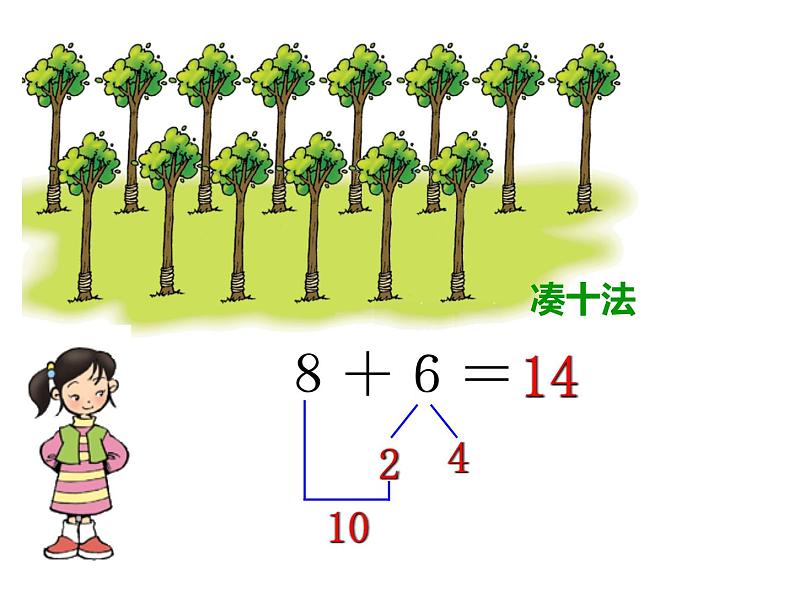 一年级上册数学课件-7.4 有几棵树（1）-北师大版第7页