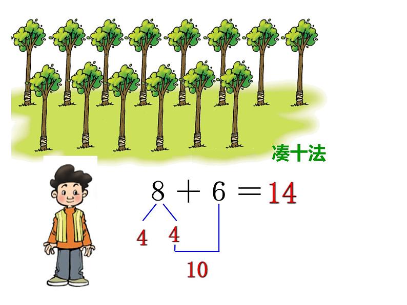 一年级上册数学课件-7.4 有几棵树（1）-北师大版第8页