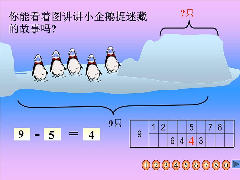 一年级上册数学课件-3.7 可爱的企鹅（1）-北师大版第5页