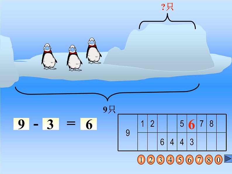 一年级上册数学课件-3.7 可爱的企鹅（1）-北师大版第6页
