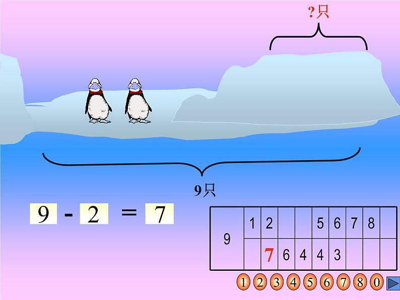 一年级上册数学课件-3.7 可爱的企鹅（1）-北师大版第7页