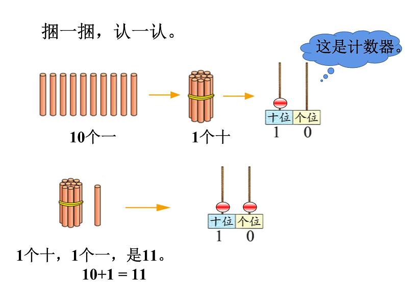 一年级上册数学课件-7.1 古人计数（2）-北师大版第4页