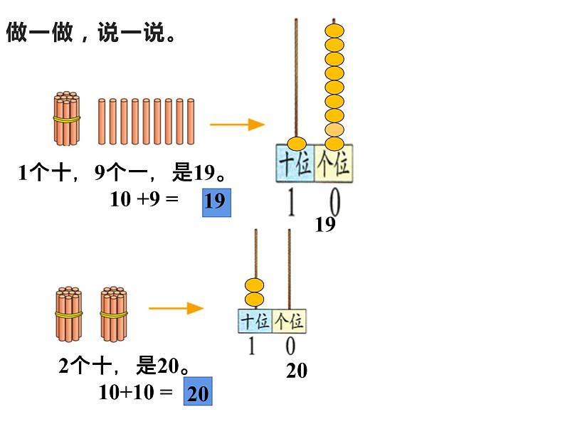 一年级上册数学课件-7.1 古人计数（2）-北师大版第5页