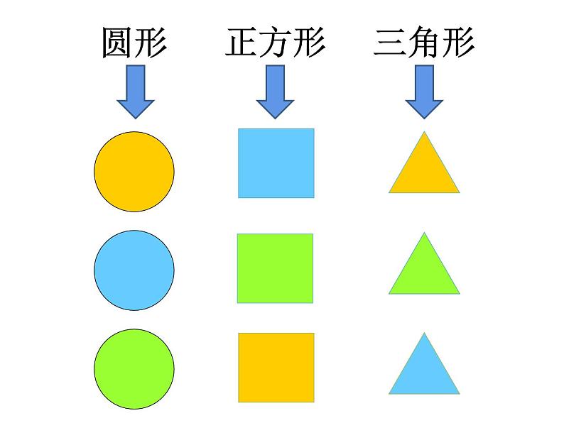 一年级上册数学课件-4.2 一起来分类（2）-北师大版第7页