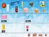 一年级上册数学课件-6.1 认识图形（5）-北师大版