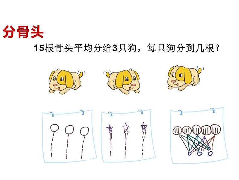 二年级上册数学课件-7.1 分物游戏（1）-北师大版第8页