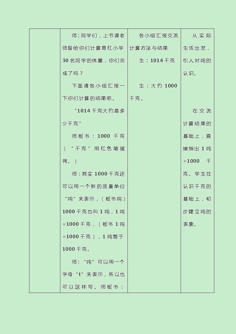 冀教版三上数学7.1《认识质量单位“吨”》教案第2页
