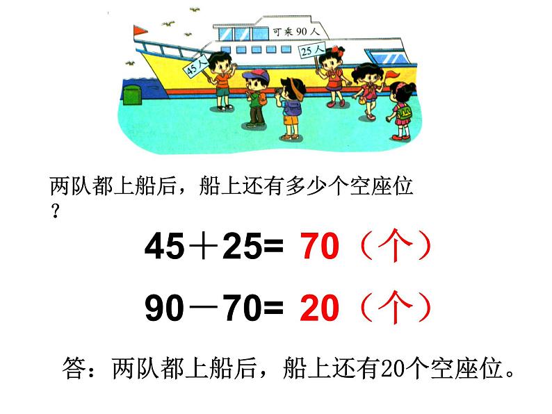 二年级上册数学课件-1.2 秋游（2）-北师大版04