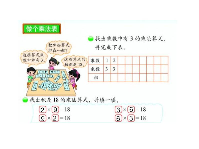 二年级上册数学课件-8.4 做个乘法表（1）-北师大版第3页