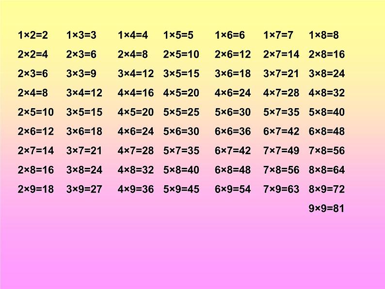 二年级上册数学课件-8.4 做个乘法表（1）-北师大版第4页