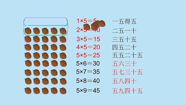 二年级上册数学课件-5.1 数松果（2）-北师大版第4页