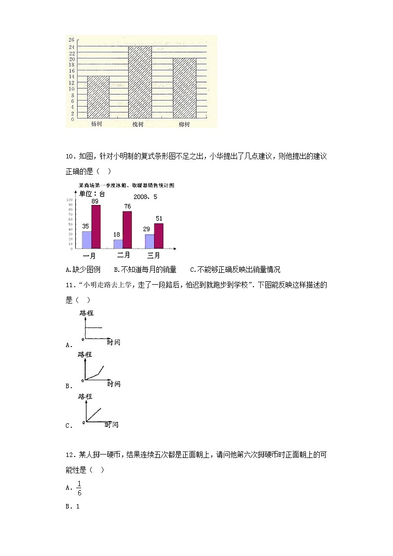 新人教版小升初数学专项复习训练统计与概率统计与概率1含解析第2页