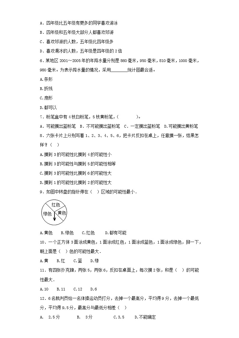 新人教版小升初数学专项复习训练统计与概率统计与概率2含解析02