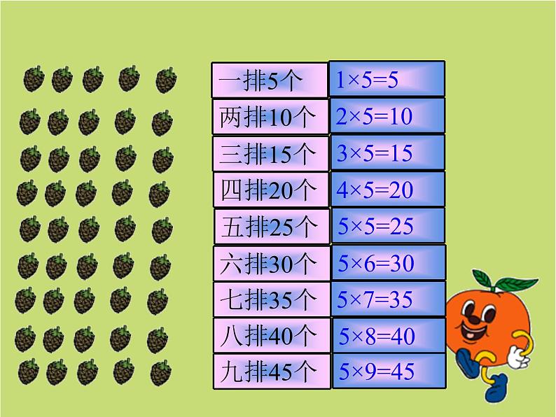 二年级上册数学课件-3.2 儿童乐园（3）-北师大版第5页