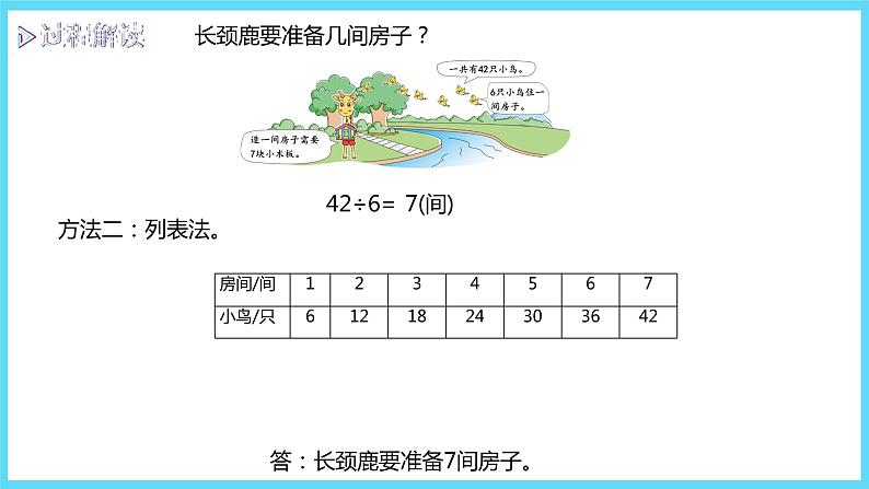 二年级上册数学课件-9.1 长颈鹿与小鸟（2）-北师大版05