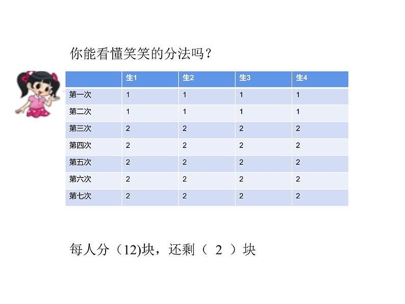 二年级上册数学课件-7.3 分糖果（1）-北师大版第7页