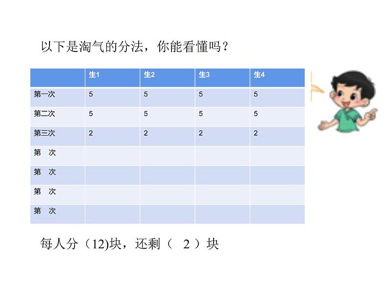 二年级上册数学课件-7.3 分糖果（1）-北师大版第8页