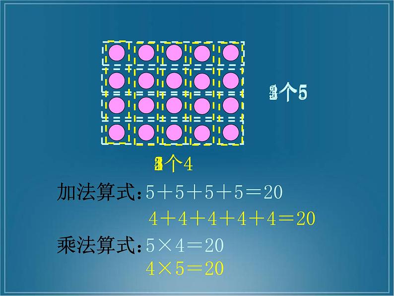 二年级上册数学课件-3.3 有多少点子（1）-北师大版02