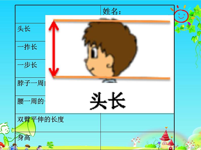 二年级上册数学课件-数学好玩-寻找身上的数学“秘密”（2）-北师大版第6页