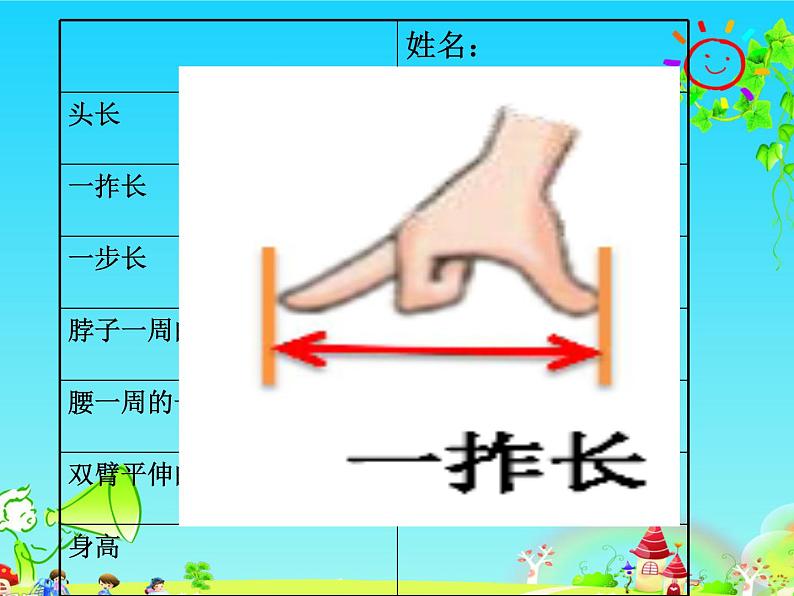 二年级上册数学课件-数学好玩-寻找身上的数学“秘密”（2）-北师大版第7页