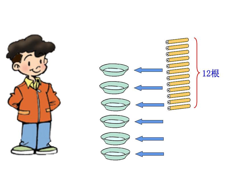 二年级上册数学课件-7.2 分苹果（1）-北师大版第7页