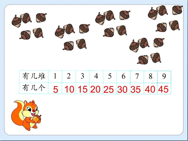 二年级上册数学课件-5.1 数松果（4）-北师大版第3页