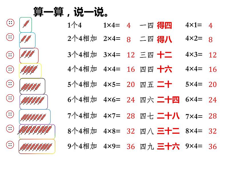 二年级上册数学课件-5.5 小熊请客（1）-北师大版第3页