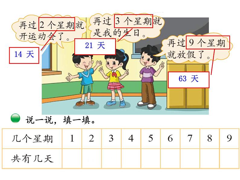 二年级上册数学课件-8.2 一共有多少天（3）-北师大版03