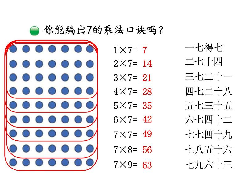 二年级上册数学课件-8.2 一共有多少天（3）-北师大版07