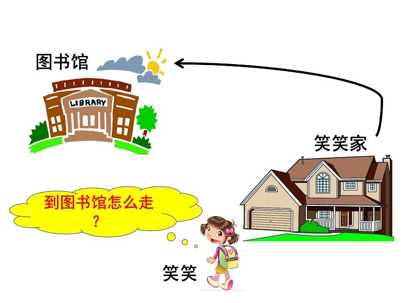 四年级上册数学课件-2.3 平移与平行（1）-北师大版第3页