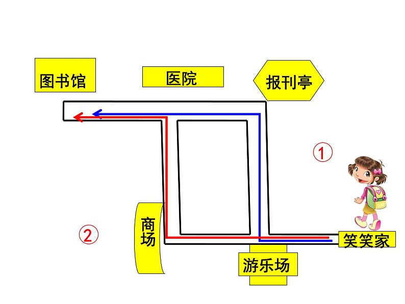 四年级上册数学课件-2.3 平移与平行（1）-北师大版第4页