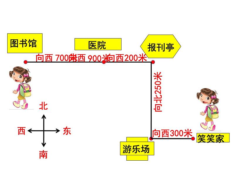 四年级上册数学课件-2.3 平移与平行（1）-北师大版第5页