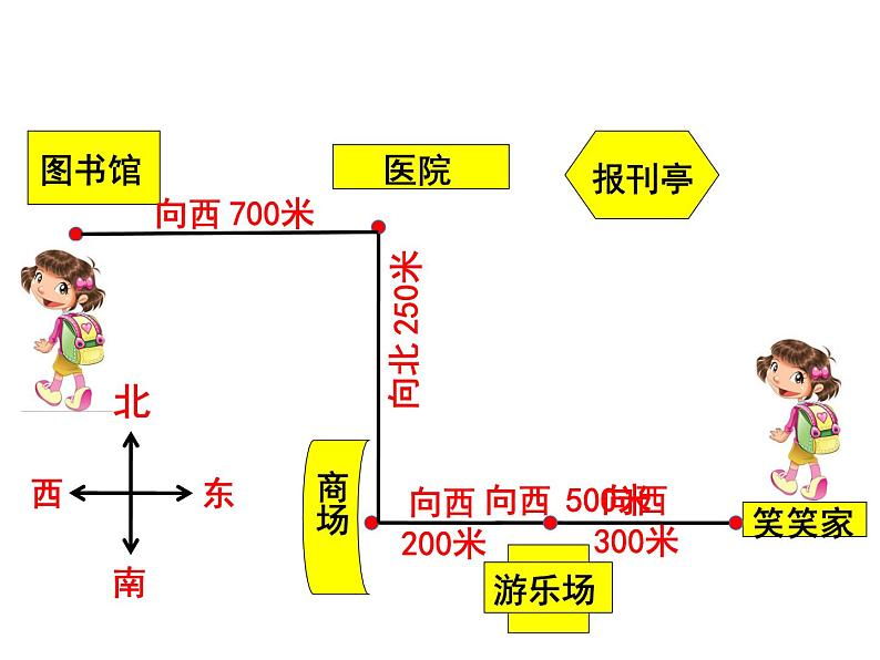 四年级上册数学课件-2.3 平移与平行（1）-北师大版第6页