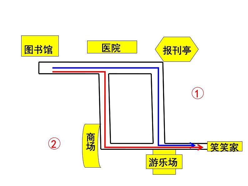 四年级上册数学课件-2.3 平移与平行（1）-北师大版第8页